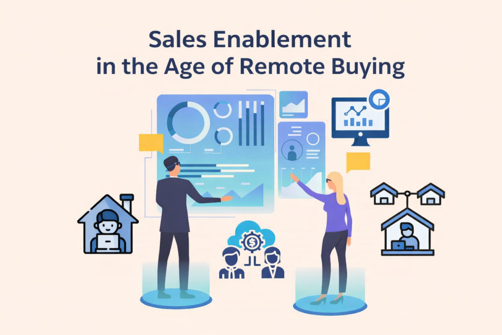Sales Enablement in the Age of Remote Buying