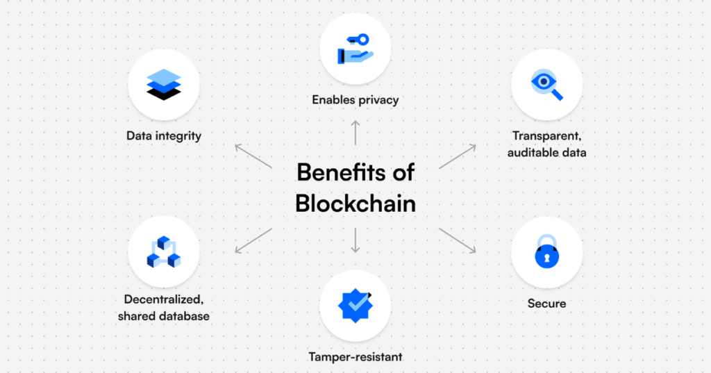 Key Benefits of Blockchain-Based Employee Credentials