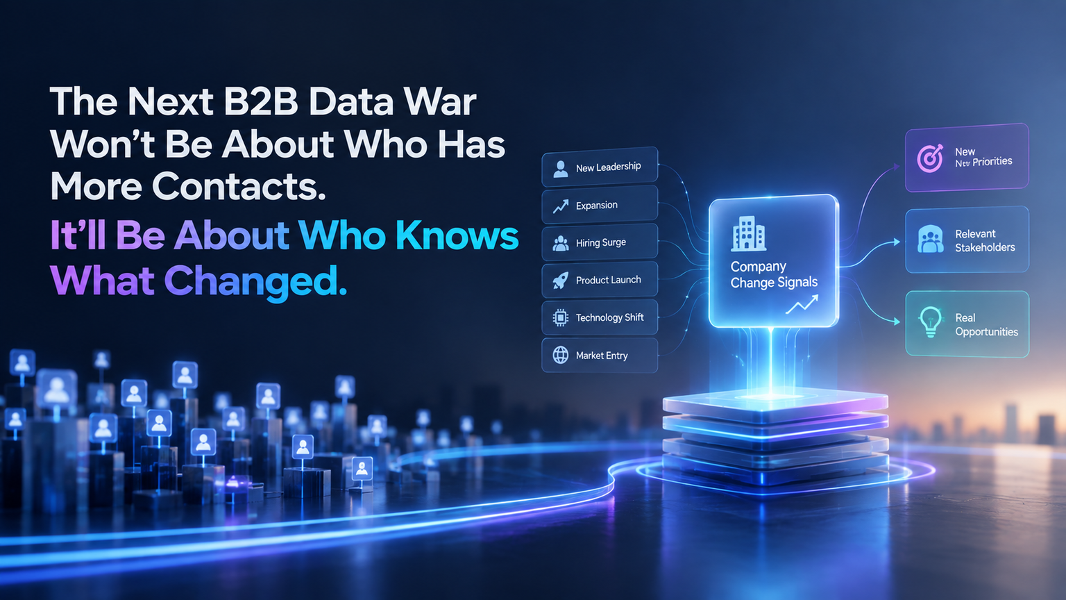B2B data intelligence
