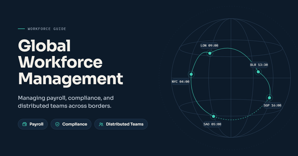Global workforce management