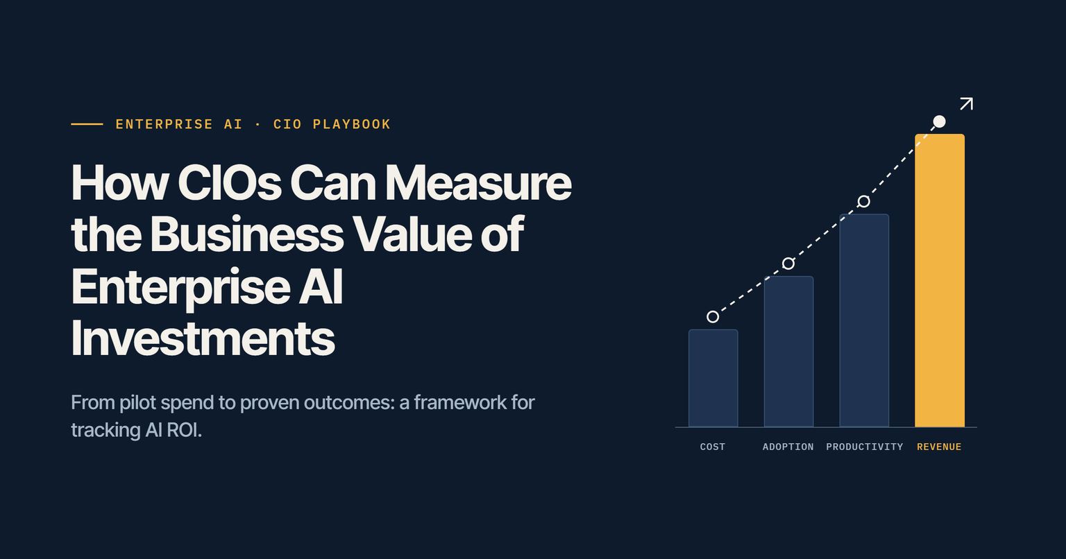 How CIOs Can Measure the Business Value of Enterprise AI Investments Enterprise AI ROI